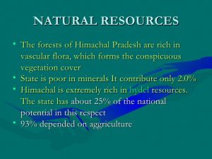  Natural & Power Resource of Himachal Pradesh