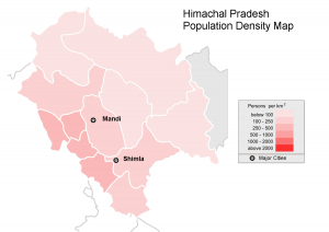 Populations  of Himachal Pradesh