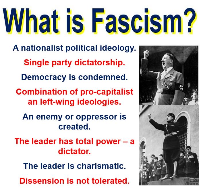  Fascist Ideology and its global implications