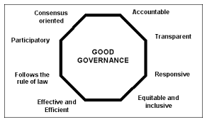 Administrative reforms for effective public service delivery in Himachal Pradesh