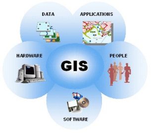 Applications of Remote sensing and Geographic Information System (GIS ...